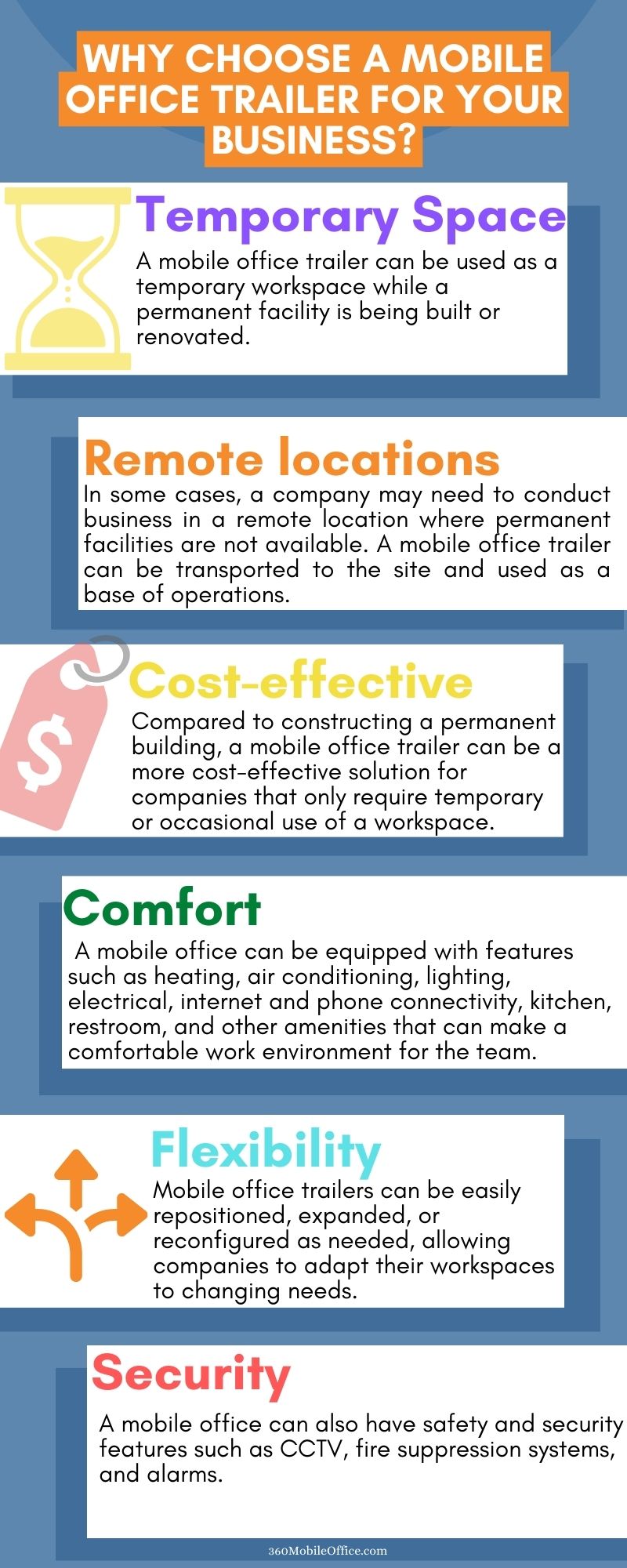 why choose a mobile office trailer for your business